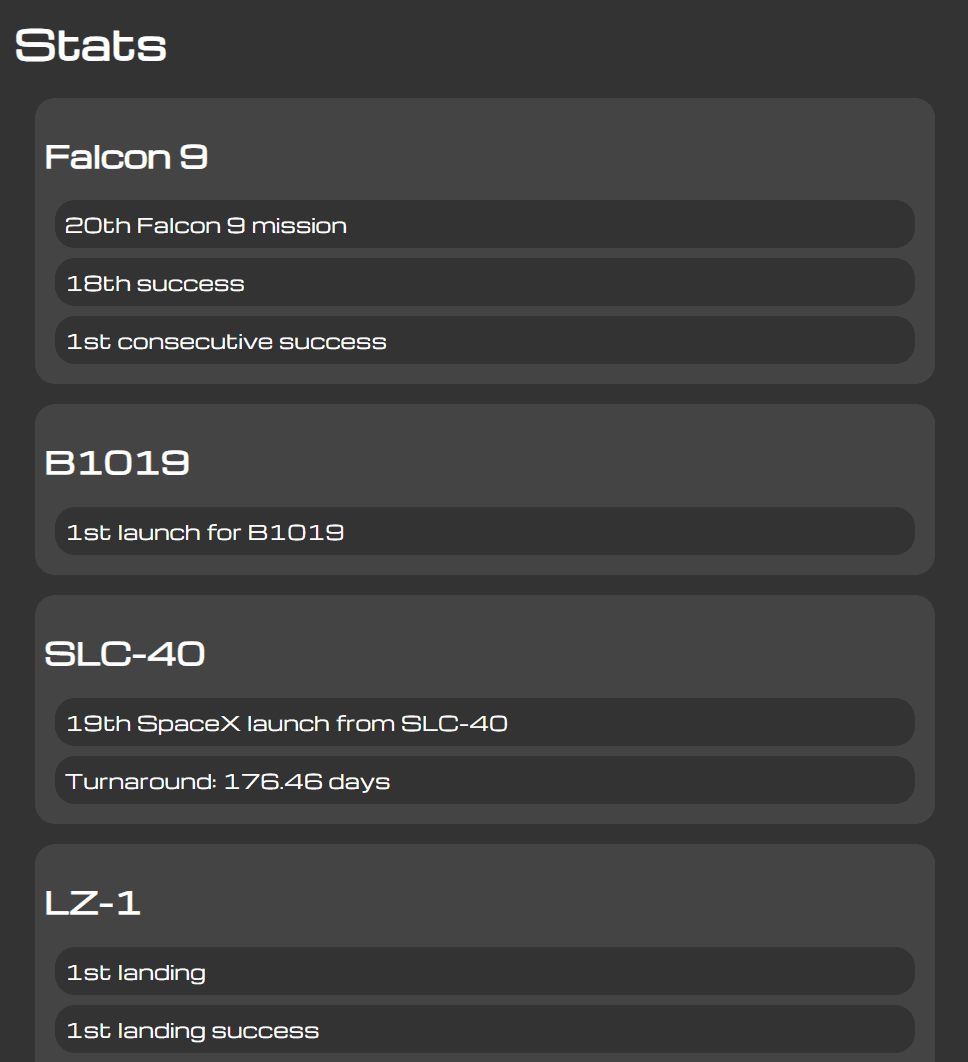 SpaceX Stats Launch Card